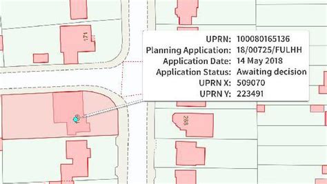 urpprn|Unique Property Reference Number .